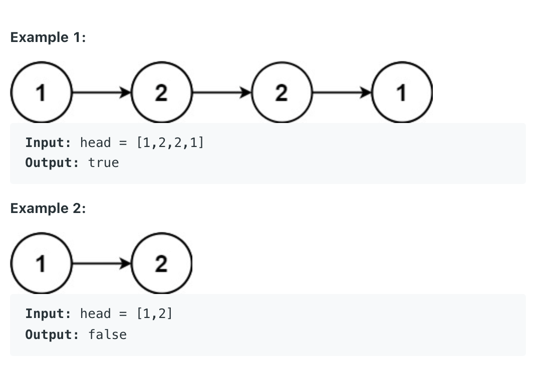 Parlindrome Linked List1