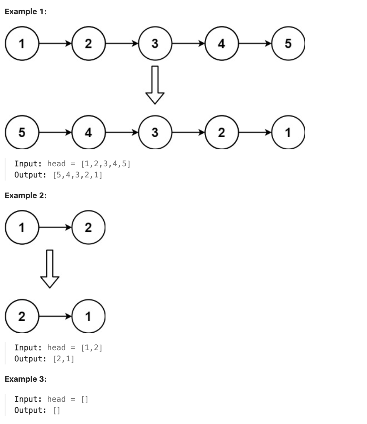 reverse_linked_list_1