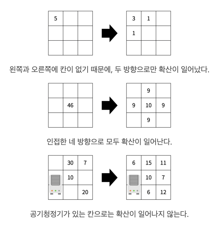 미세먼지안녕2