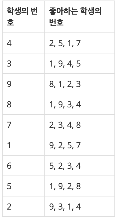 상어초등학교1