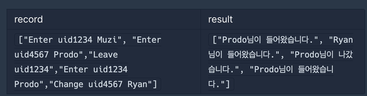 오픈채팅방1